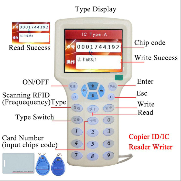 Super Smart Card key machine multi-frequency Super ID IC card copier