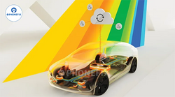 Revamp Your Ride The Future of ECU Mapping Unveiled