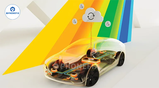 Revamp Your Ride The Future of ECU Mapping Unveiled