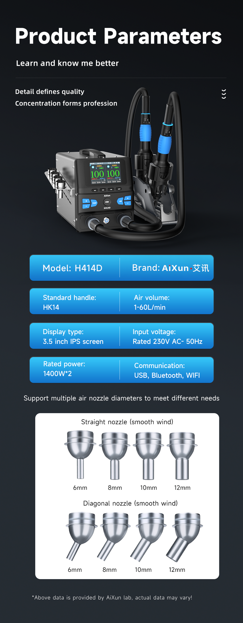 AiXun H314 Intelligent Digital Hot Air Gun Rework Station