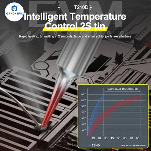 GVM T210D Smart Digital Display Double Soldering Station BGA IC repair
