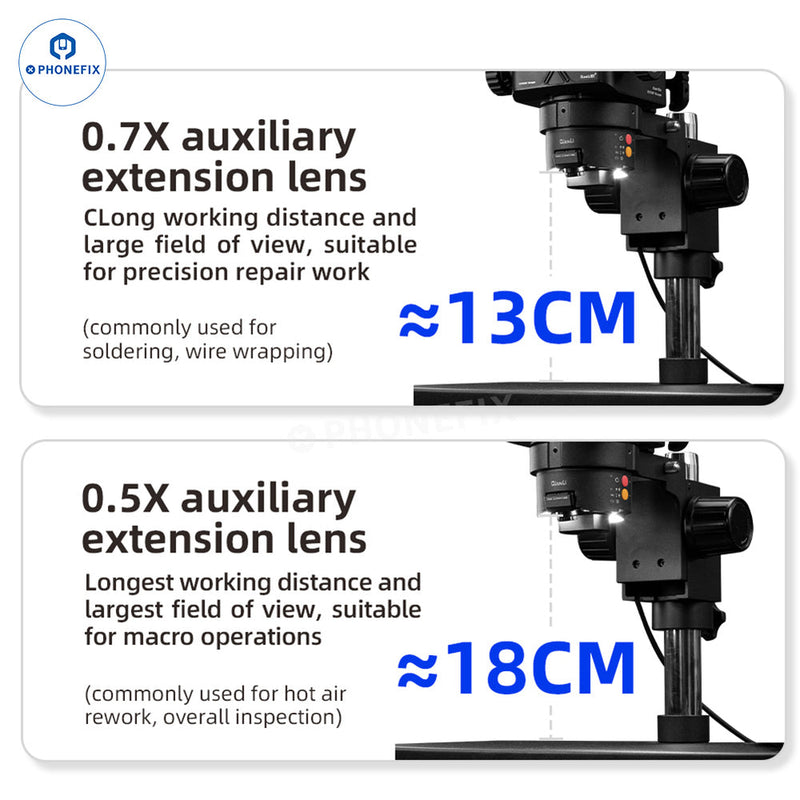 Qianli Gorilla Super Cam Ai Camera Auxiliary Barlow Lens 0.5X 0.7X