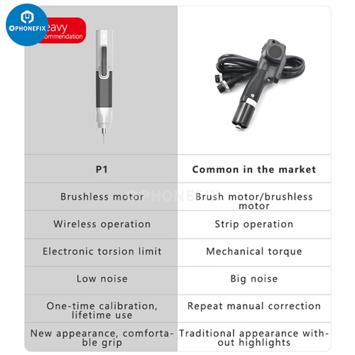 XIAODONG P1 P2 Electric Screwdriver Cell Phone iPad Repair Tool