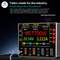 i2C C08 Flash Charger In-vehicles Phone Fast Charging Station 8 Ports