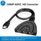 1.5M HDMI Cable Male to Male Connection Cable USB 2.0 AM BM