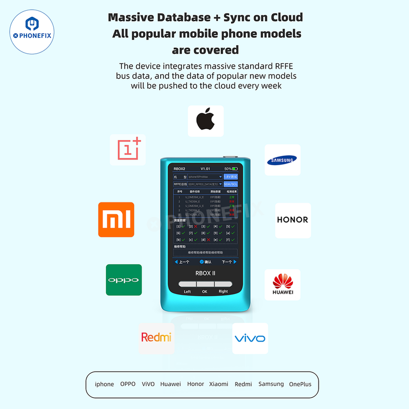 JCID RBOX2 Bus Analyzer For Phone Signal Failure Detection