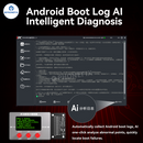 EPR32 EEPROM Chip Read Write Programmer For iPhone iPad MacBook