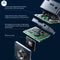 Qianli Gorilla Super Cam Ai Camera Auxiliary Barlow Lens 0.5X 0.7X