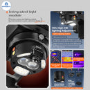 QianLi Gorilla Trinocular Stereo Microscope 6.5X-58X