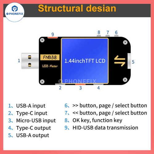 FNB38 FNIRSI-C1 USB Tester Fast Charge Protocol Detection Tool