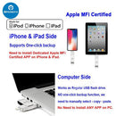 Wifi USB Flash Drive 256G 128G Upgrade iPhone iPad Memory storage