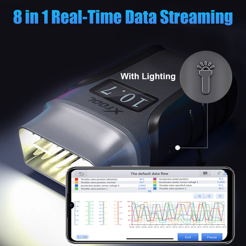 XTOOL A30D A30M OBD2 Scanner Bidirectional Full System Diagnostic Tool