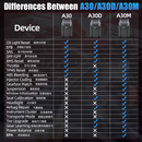 XTOOL A30D A30M OBD2 Scanner Bidirectional Full System Diagnostic Tool