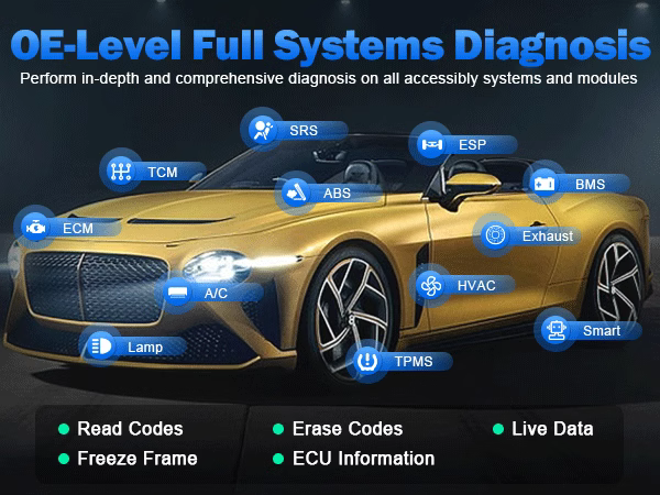 XTOOL A30D A30M OBD2 Scanner Bidirectional Full System Diagnostic Tool