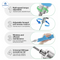 RELIFE E2 Electric Screwdriver Storage Box Set Phone iPad Repair Tool