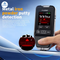 FNIRSI CTG-20 Car Paint Thickness Gauge Coating Measure Tool
