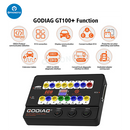 GODIAG GT100 Pro OBDII Breakout Box ECU Bench Connector