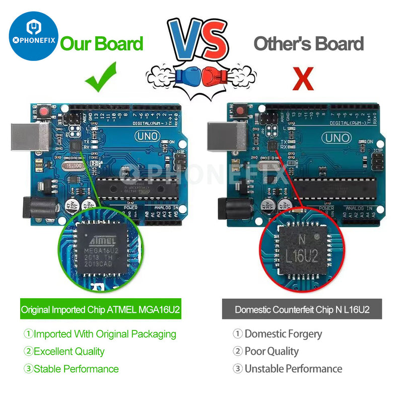 UNO DIP Development Board For Arduino UNO R3 with Cable