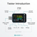 Power-Z AK001 C240 Tester Type-C Power Charging Test Cable