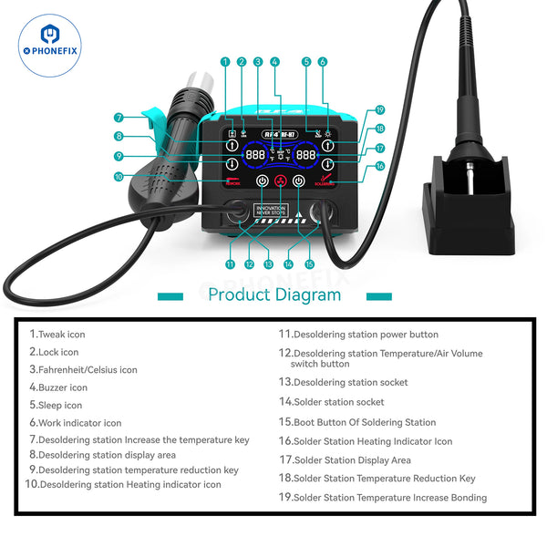 RF-H6 RF-H7 Digital Touch Display Hot Air Soldering Station