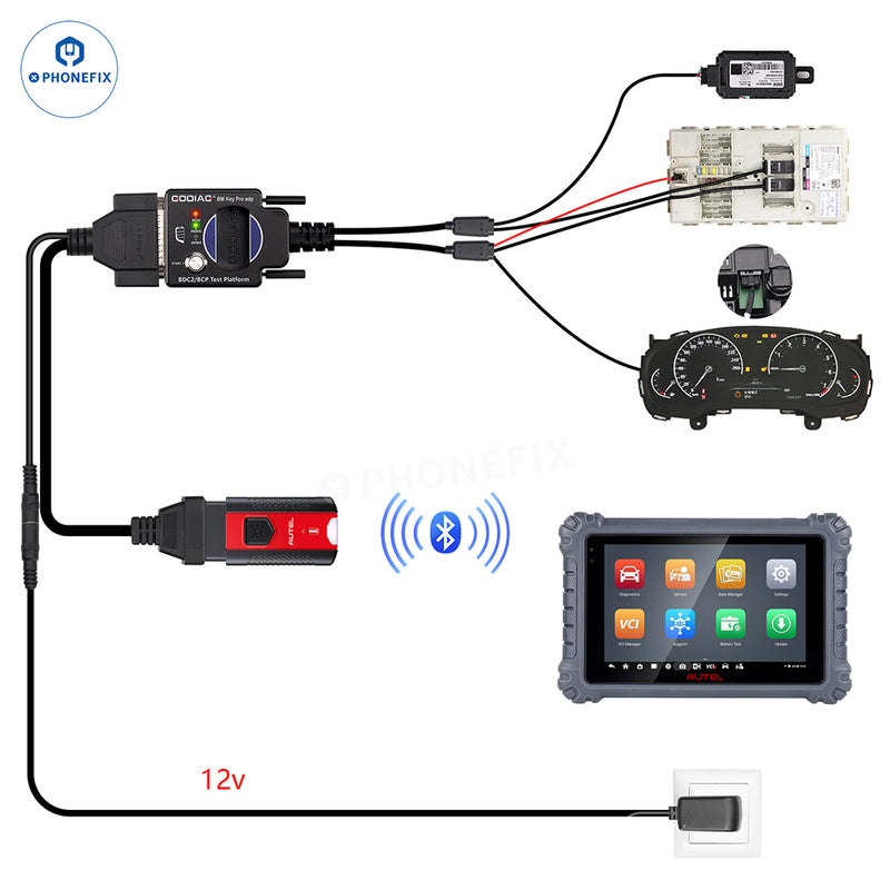 GODIAG BMW BDC2 BDC3 BCP Programming Test Platform