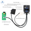 Godiag CAS1 CAS2 SER BMW Mech-Key Test Platform