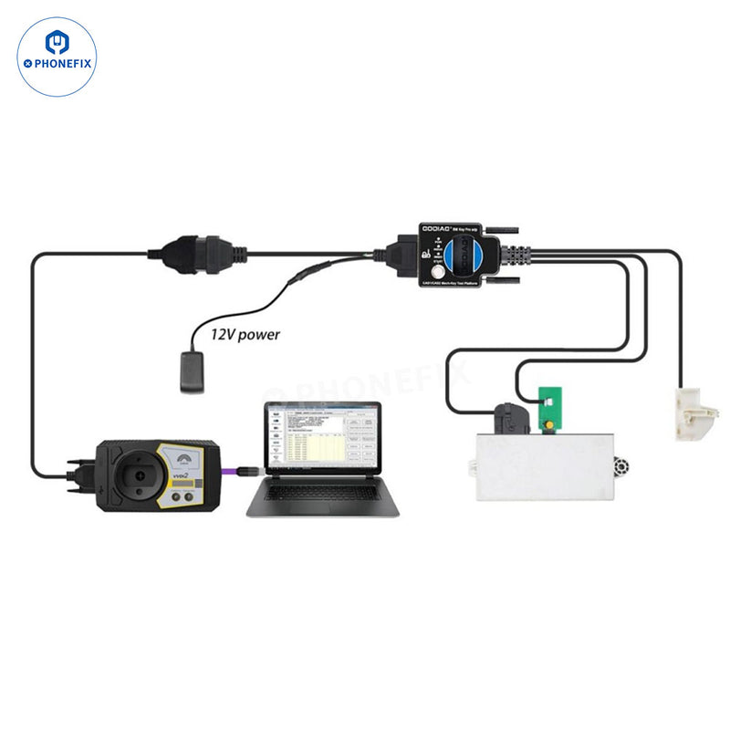 Godiag CAS1 CAS2 SER BMW Mech-Key Test Platform