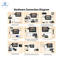 GODIAG GT100 Pro Plus GPT OBD2 Break Out Box ECU Connector Signal Detector