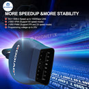 GODIAG GD101 J2534 Diagnostic Cable Car Full System Diagnostics Programming