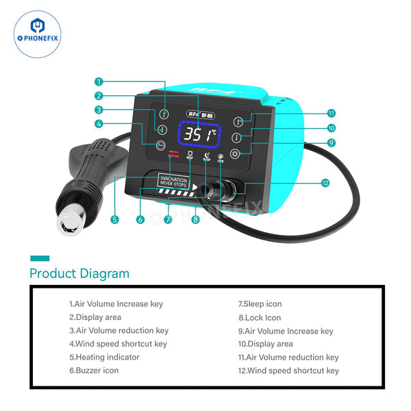 RF-H6 RF-H7 Digital Touch Display Hot Air Soldering Station