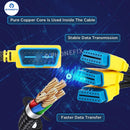 Excefore OBD2 Extension Cable Car OBD Diagnostic Connector Line