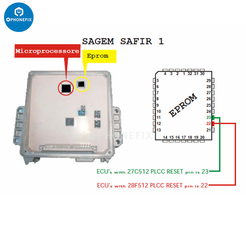 TMS374 ECU programmer TMS374 MCU ECU decoder