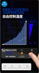 Mechanic IX5 Ultra Motherboard Planting Tin PCB Preheating Platform