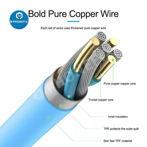 HW Chrysanthemum 1.0 Engineering Data Transmission Cable ISOFT