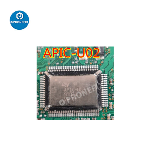 APIC-U02 Automotive computer Commonly Used Vulnerable Chip