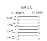 Male OBD-II to DB9 Serial RS232 OBD2 Cables with 4pcs RS232 port