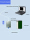iBox irepair DFU Tool for iphone ipad Development Firmware mode