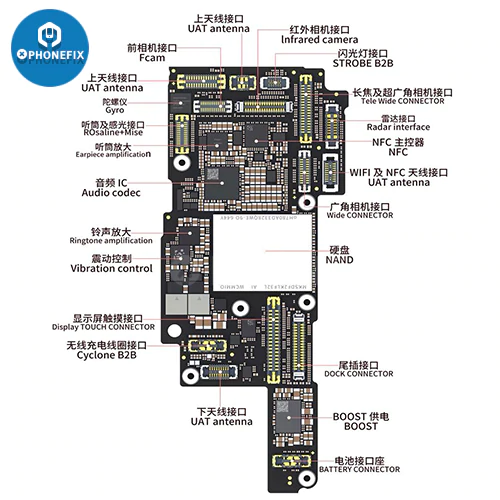 LCD Touch Screen FPC Connector Port For iPhone 13 Pro Max Mini