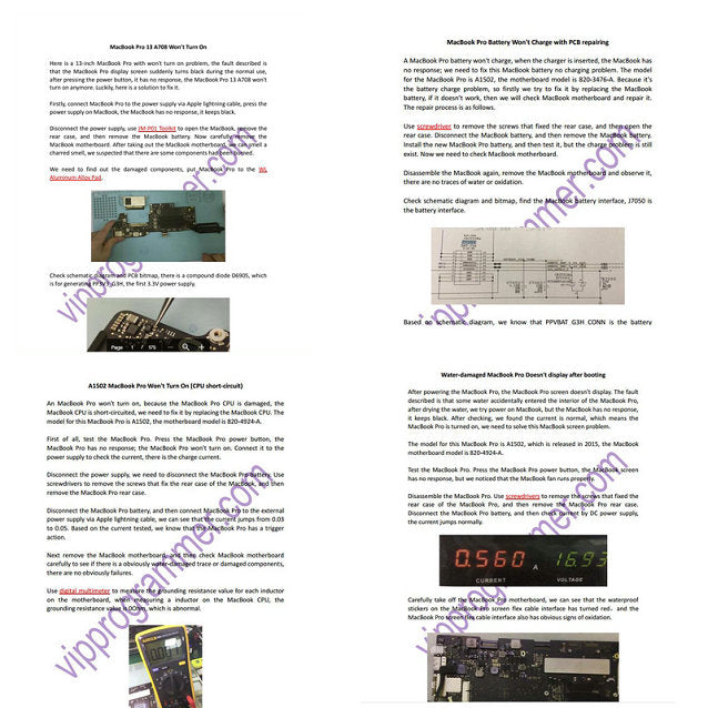 Summary: the model for MacBook Repair Case PDF File