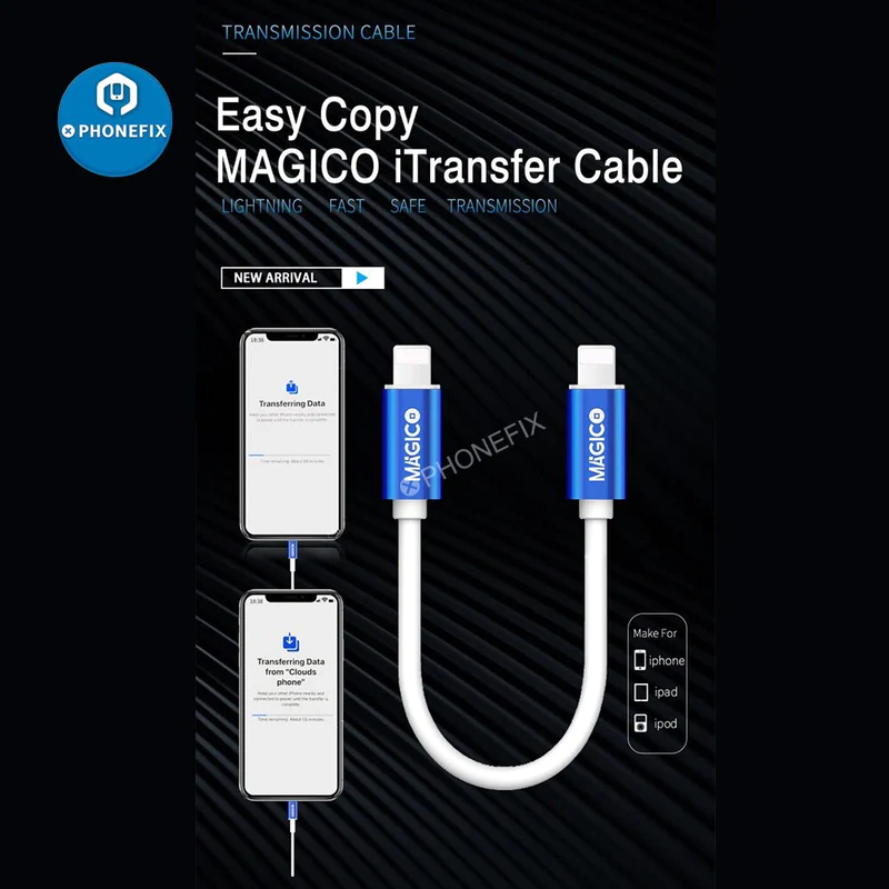 Magico iTransfer Cable IOS Type-C Data Transmission Line For iPhone iP