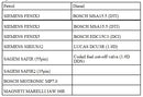 ECU decoder for Renault ECU Decoding immobilizer