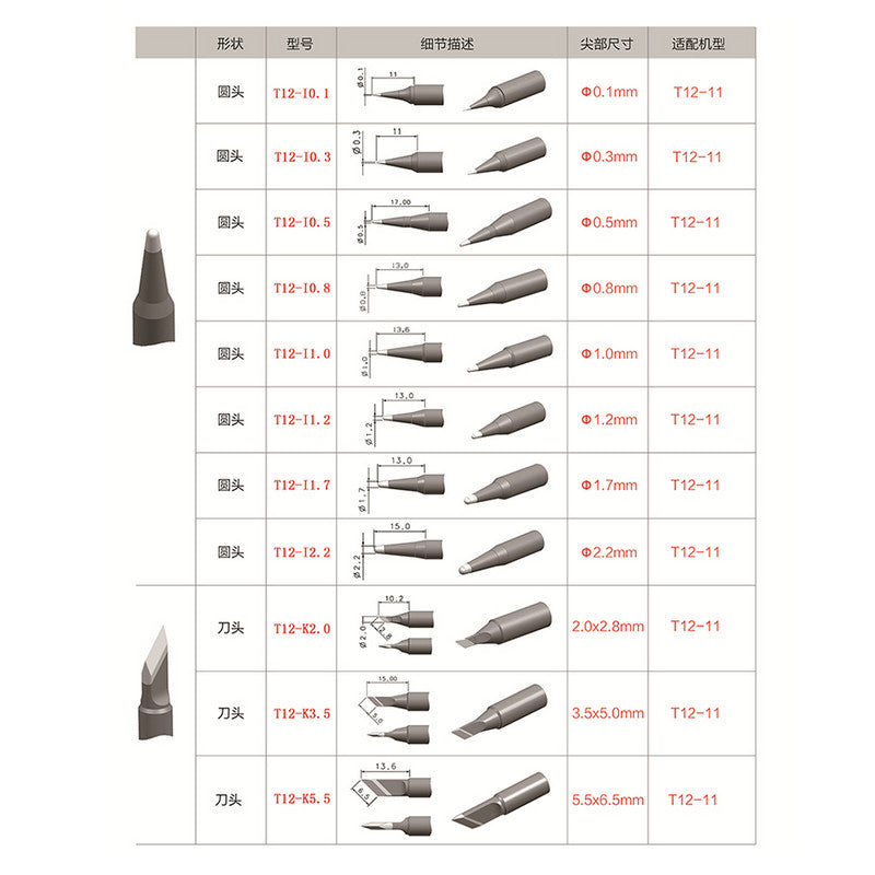Multiple Solder Iron Tip for LEISTO T12-11 Lead Free Soldering Station